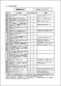 「パレット南加賀屋」の施設評価結果(保護者)